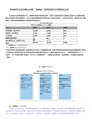 SPA标杆企业INDITEX(ZARA)的供应链与IT信息化分析.docx