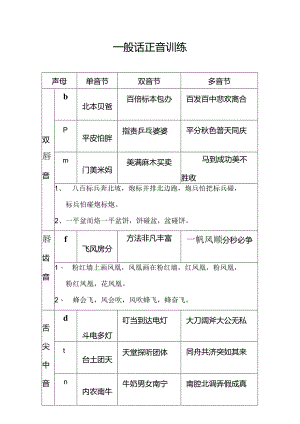 儿童语言艺术-正因训练-儿歌、故事、快板、绕口令.docx