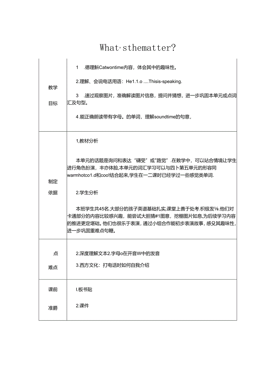 Unit 7 What's the matter?表格式教案.docx_第1页