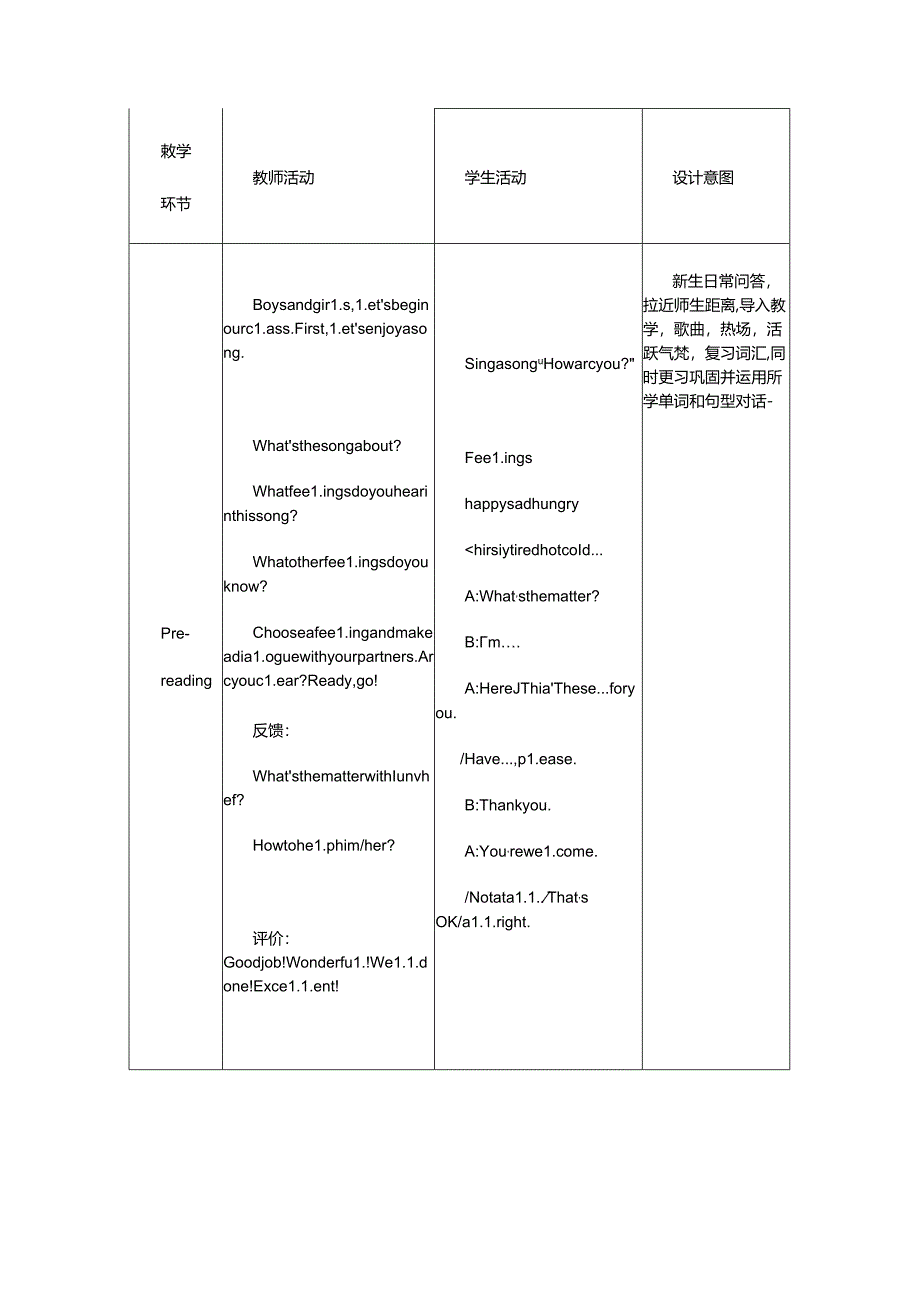 Unit 7 What's the matter?表格式教案.docx_第2页