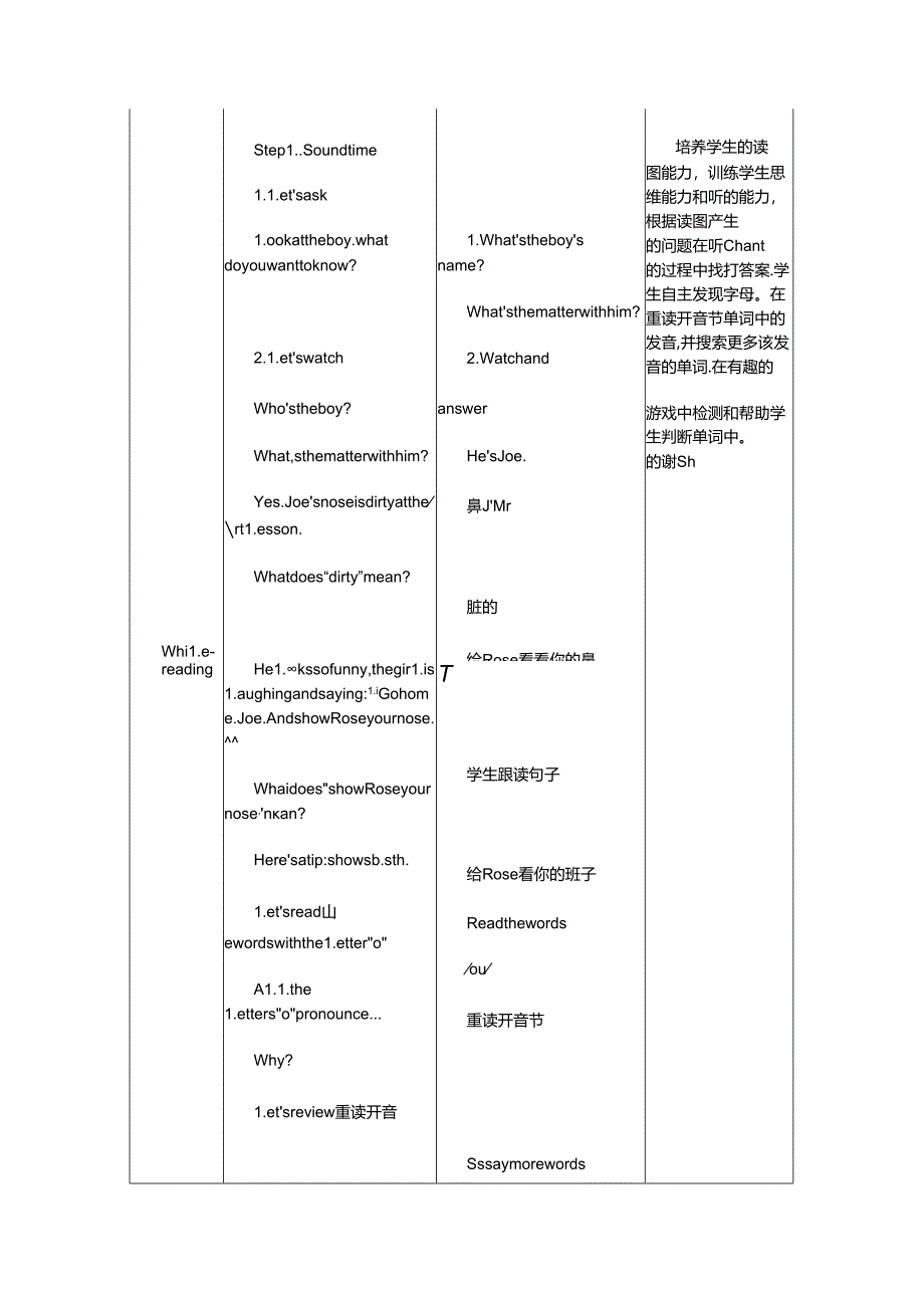 Unit 7 What's the matter?表格式教案.docx_第3页