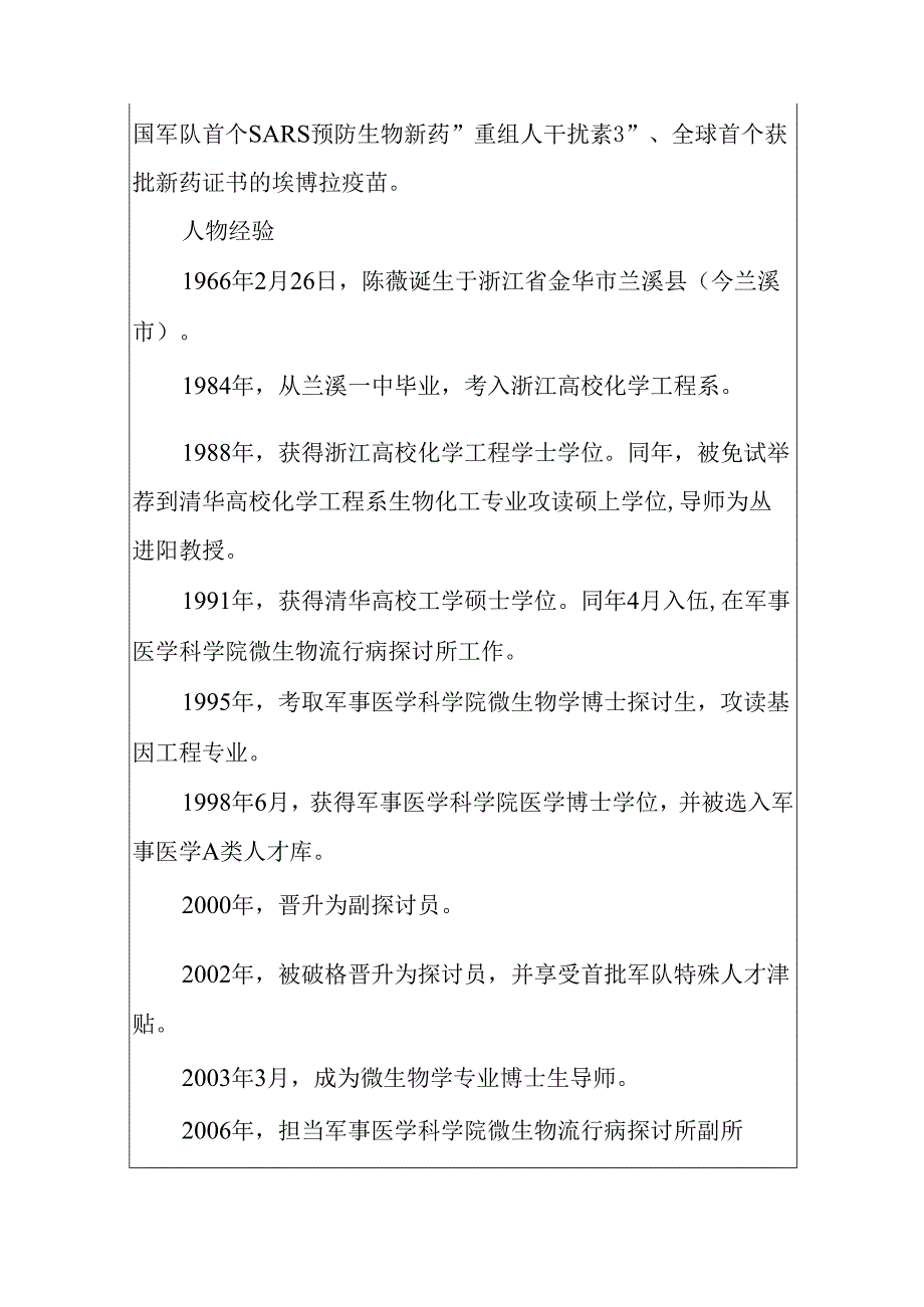 人民英雄称号获得者陈薇人物简介及其事迹.docx_第2页