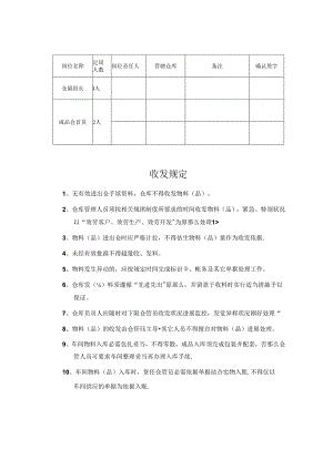 仓库管理.docx