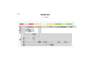 企业税务管理办法-税务作指引.docx