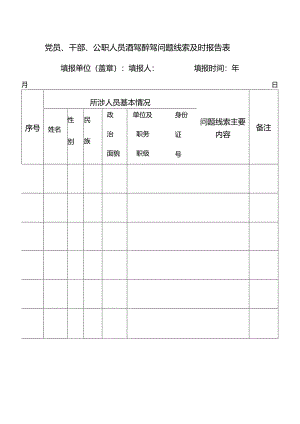 党员 、干部 、公职人员酒驾醉驾问题线索及时报告表.docx