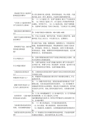 催化裂化高级工问答题大全.docx