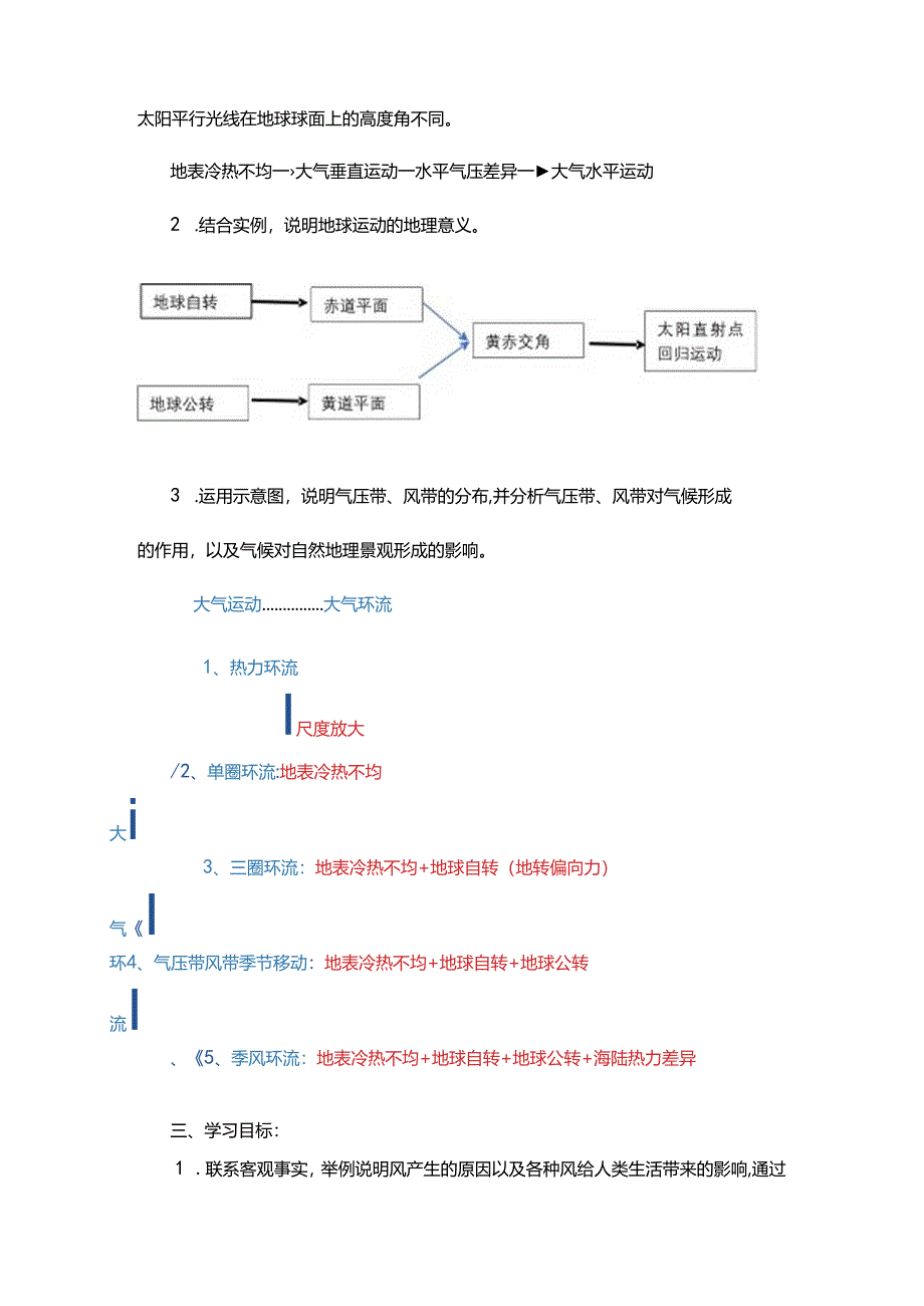 “大气环流”大单元教学设计.docx_第2页