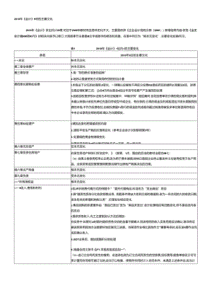 XXXXcpa会计教材新旧对比doc-财考网-中国领先的.docx