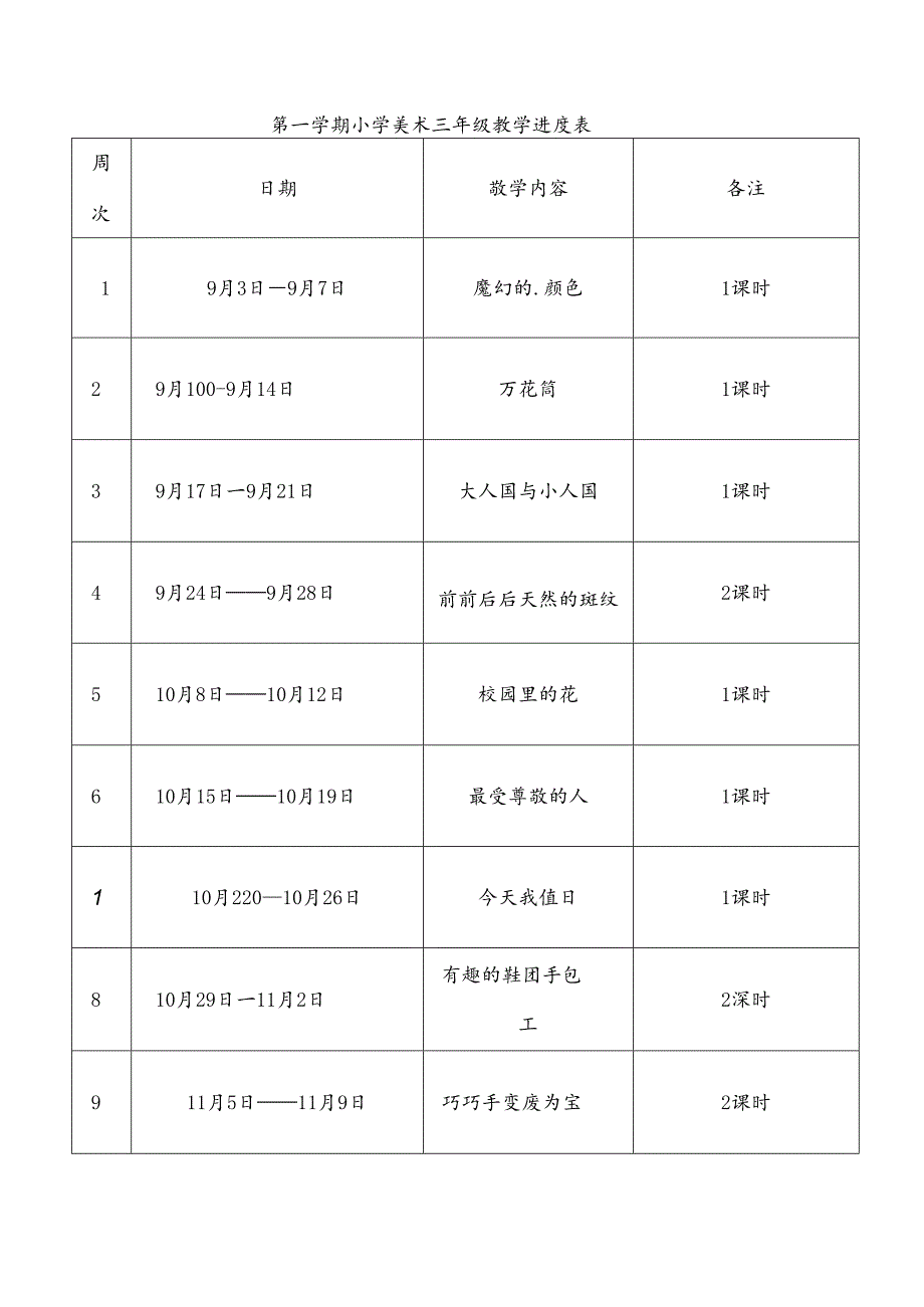 人教版小学美术三年级上册教案(全册).docx_第2页