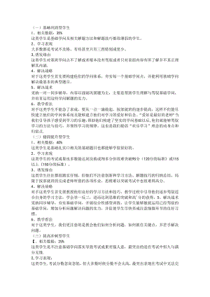 什么样的学生适合选择“专业一对一辅导”.docx