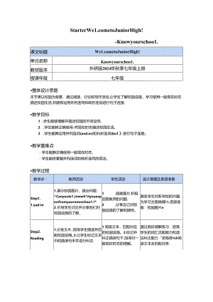 Starter Welcome to junior high!-Know your school 教学设计-外研版（2024）七年级上册.docx