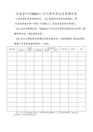 东安县针对2023.7八升九库中学生信息确定表.docx
