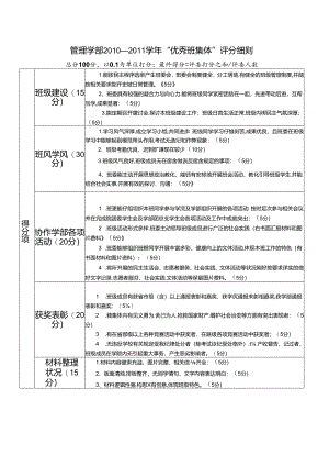 优秀班集体评分表-改.docx