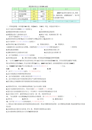 XXXX年会计从业资格-模拟测试卷-会计基础01-A卷.docx