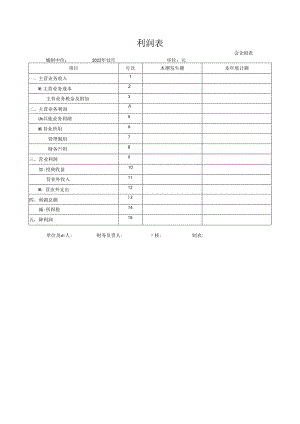 公司利润表.docx