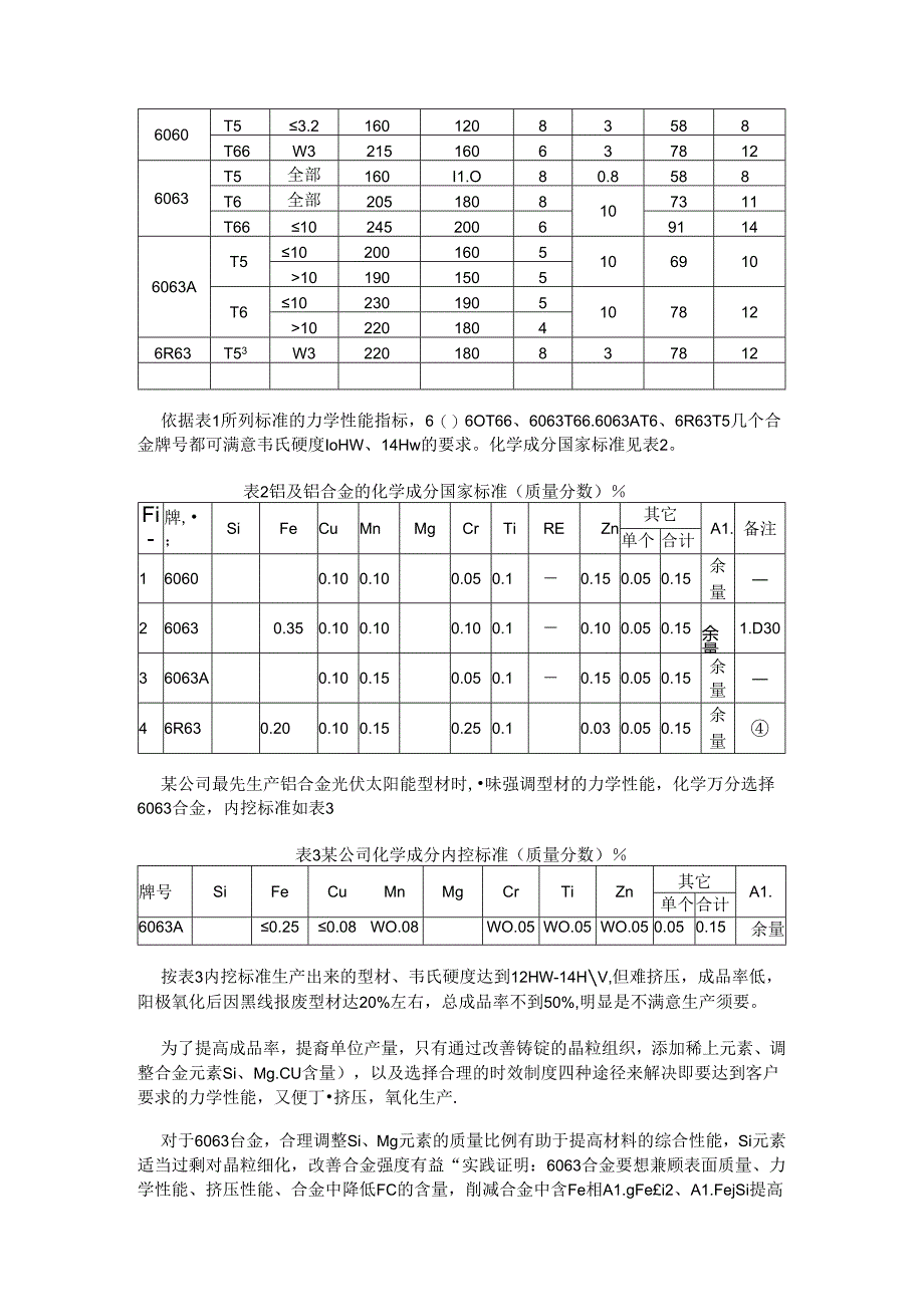 光伏太阳能铝合金型材的生产工艺控制.docx_第3页