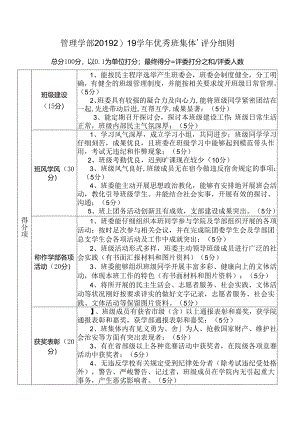优秀班集体评分表改.docx