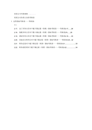 公司最新绩效考核及表格.docx
