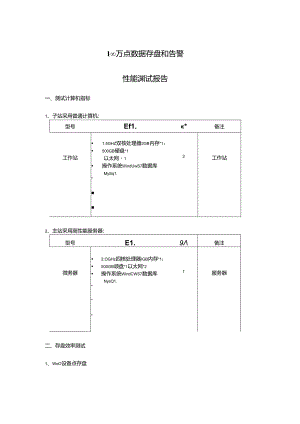 QTouch100万点主站测试报告.docx