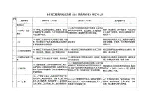 《水电工程费用构成及概（估）算费用标准》修订对比表.docx