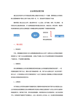 企业公众号微信运营方案.docx