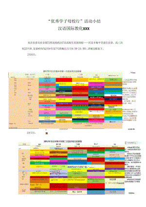 优秀学子母校行活动小结.docx