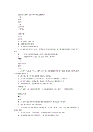 党支部“两学一做”学习教育计划清单.docx