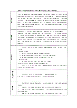 《1. 我们知道的植物》教学设计-2024-2025学年科学一年级上册教科版.docx
