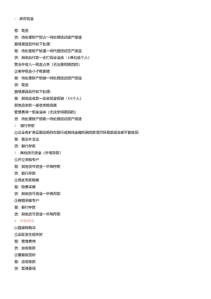 XXXX会计分录大全(口诀分类解释).docx