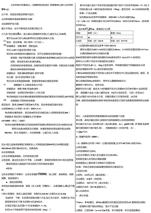 儿科学重点-安徽医科大学考试用.docx