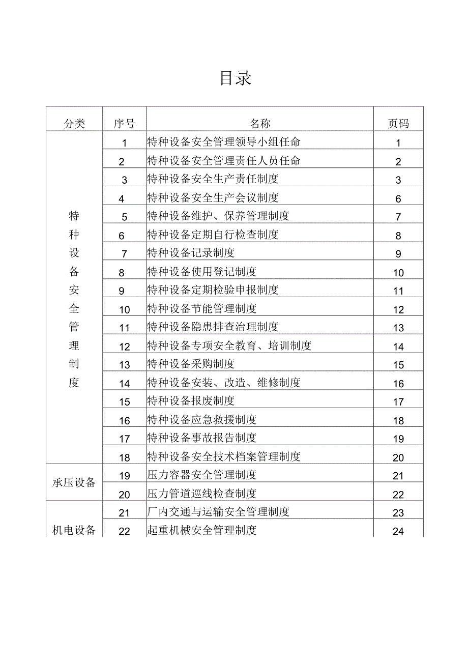 【制度文本】特种设备管理制度汇编(全套).docx_第3页
