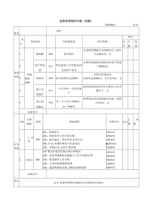 业务员考核评分表（月度）--绩效考核.docx