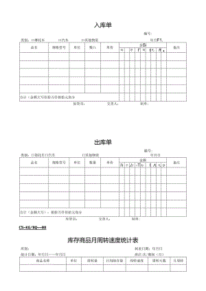 仓库管理表格大全汇总仓库管理全套常用表格模板.docx