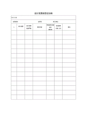 【设计管理】设计变更签证台账.docx