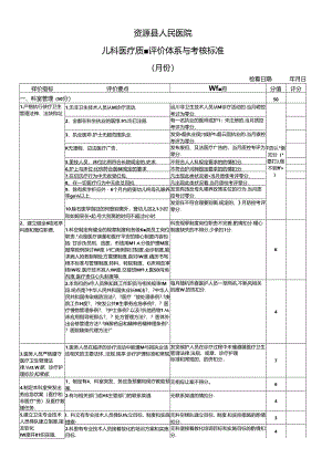 儿科医疗质量评价体系与考核标准(完整版).docx