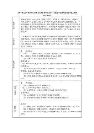 《第一单元 少年有梦单元思考与行动》教学设计2024-2025学年道德与法治七年级上册统编版（2024）.docx