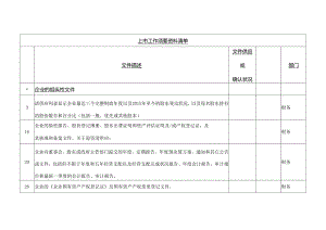 企业上市工作需要资料清单.docx