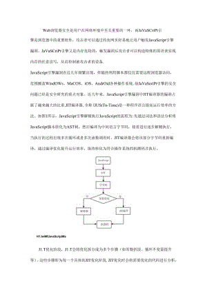 一种针对JavaScript引擎JIT编译器的模糊测试方法.docx