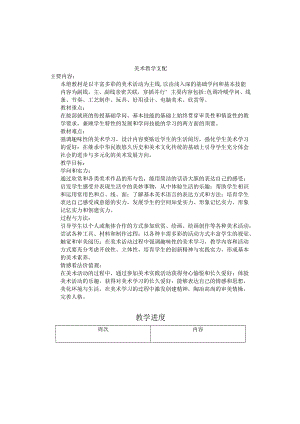 人教版四年级美术下册教案[1].docx