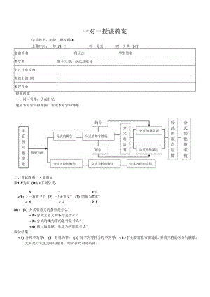人教版八年级分式总复习教案.docx