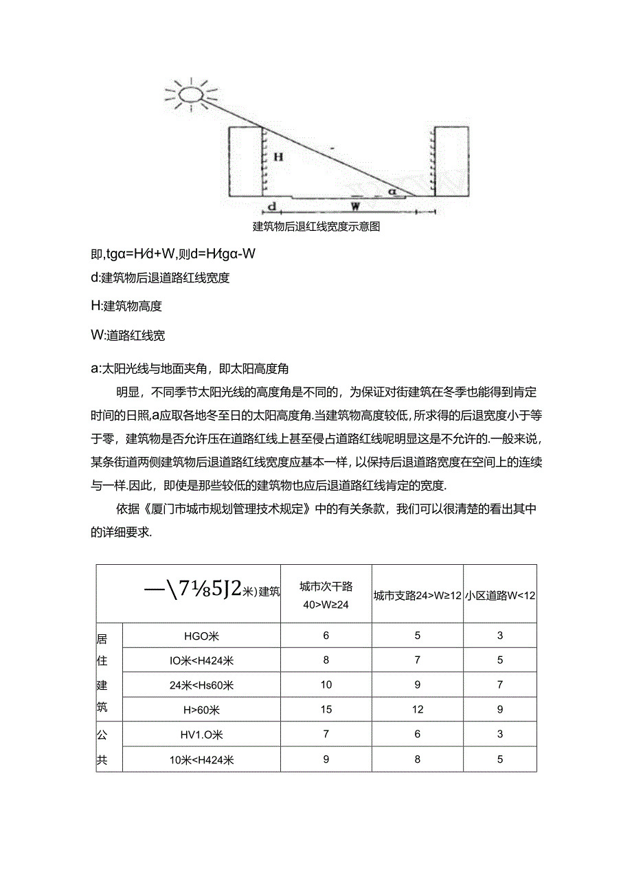 从城市设计角度论证建筑高度-建筑退线和道路红线的关系.docx_第3页