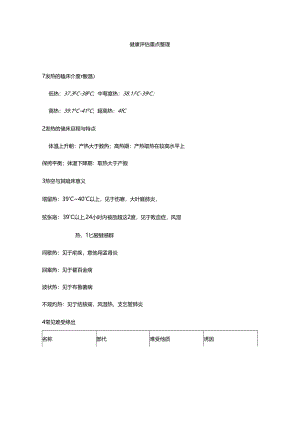健康评估重点整理.docx