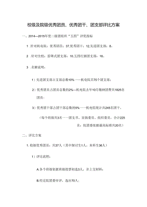 优秀团员、优秀团干、团支部评选方案.docx