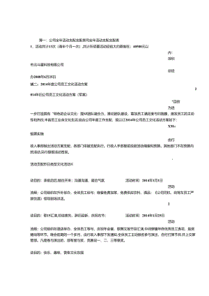 公司年度活动计划.综述.docx