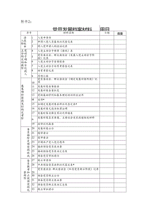 党员发展档案材料目录清单.docx