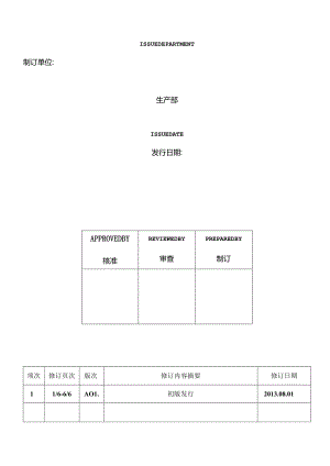 元器件基本知识培训.docx