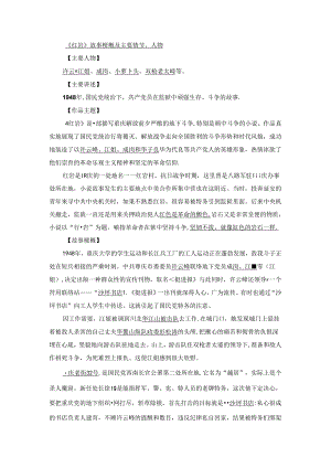 《红岩》故事梗概及主要情节、人物.docx