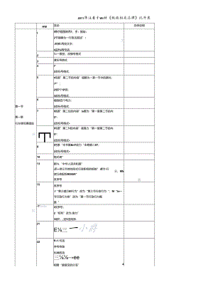 XX年注册税务师考试教材《税收相关法律》比对表.docx