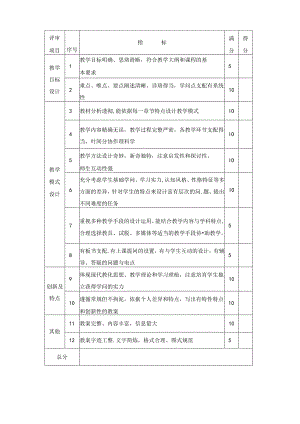 优秀教案评选标准.docx