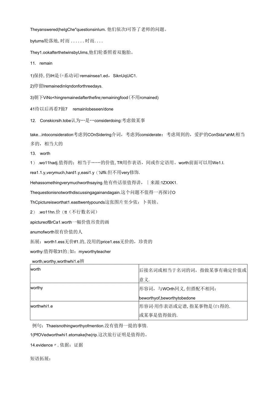 人教版必修二第1讲:Unit1 Cultural relics-词汇篇(教师版).docx_第3页